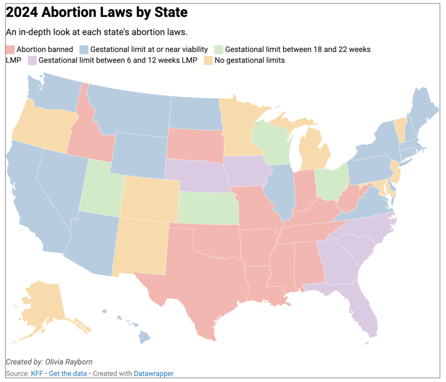Abortion rights graphic icon (click to access story)